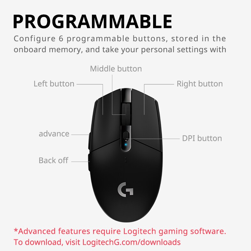 Logitech G304 Mouse da gioco W - Logitech Mouse G Pro X Superlight recensione e prezzo